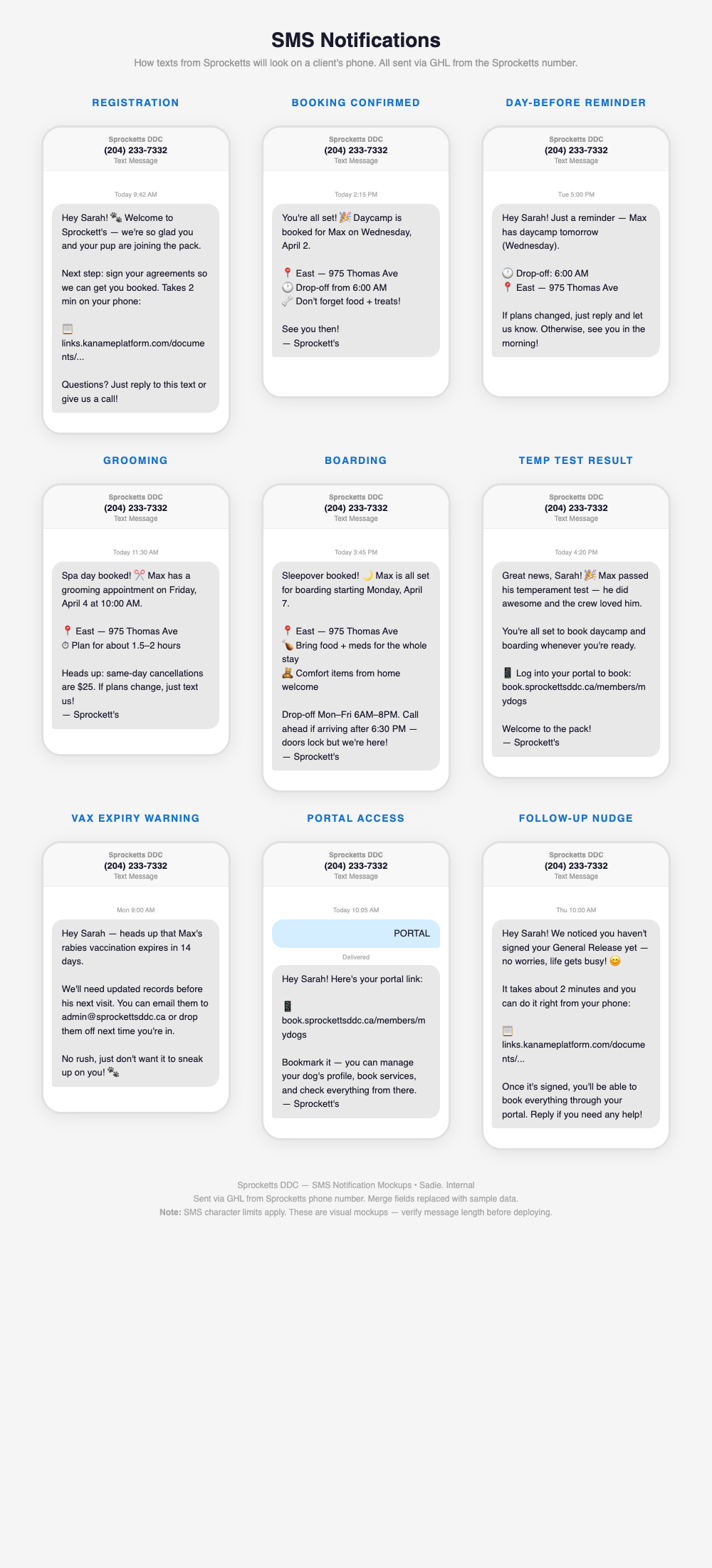 All Sprockett's SMS notification templates